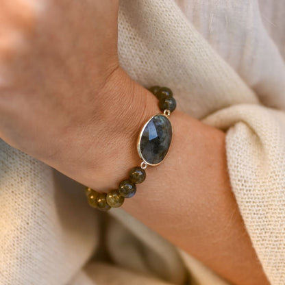 Bracelet Labradorite Femme